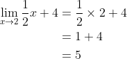 Memahami Limit Fungsi Aljabar - Materi Matematika Kelas 11 180